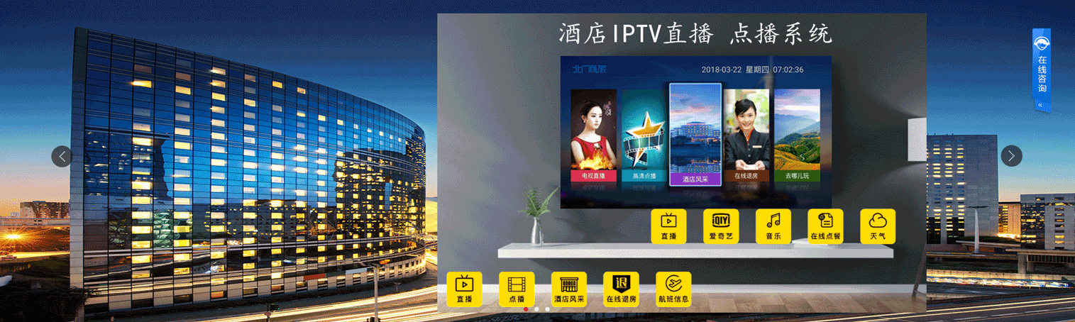 酒店IPTV和VOD